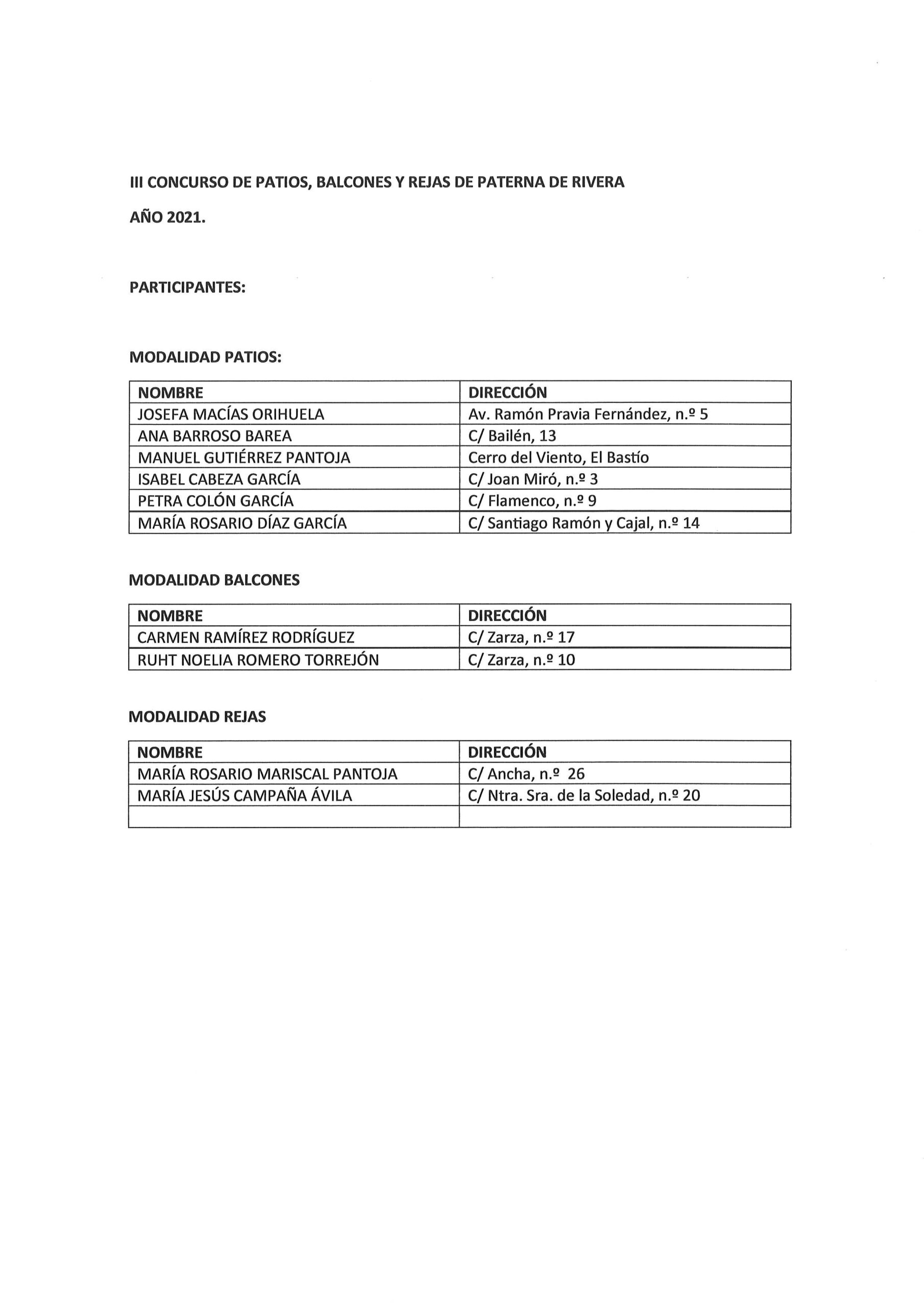 RELACIÓN DE PARTICIPANTES EN EL CONCURSO DE PATIOS, BALCONES Y REJAS DE PATERNA DE RIVERA 2021