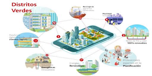 Ecoforest gana el proyecto HORIZON 2020 en una dura competición