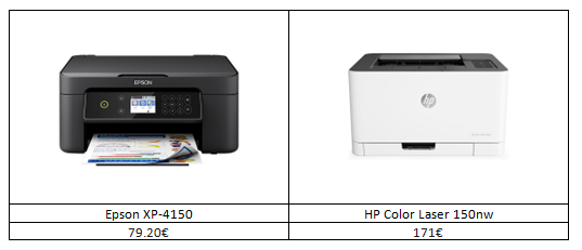123tinta propone regalos tecnológicos para los padres más techies