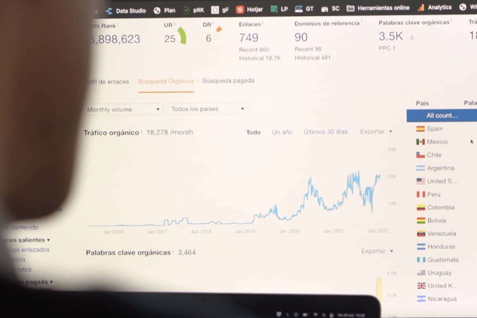 ¿Cuáles son las 8 estrategias para mejorar las ventas de un e-commerce?