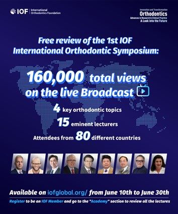 Sinopsis del 1er Simposio Internacional de Ortodoncia de la IOF