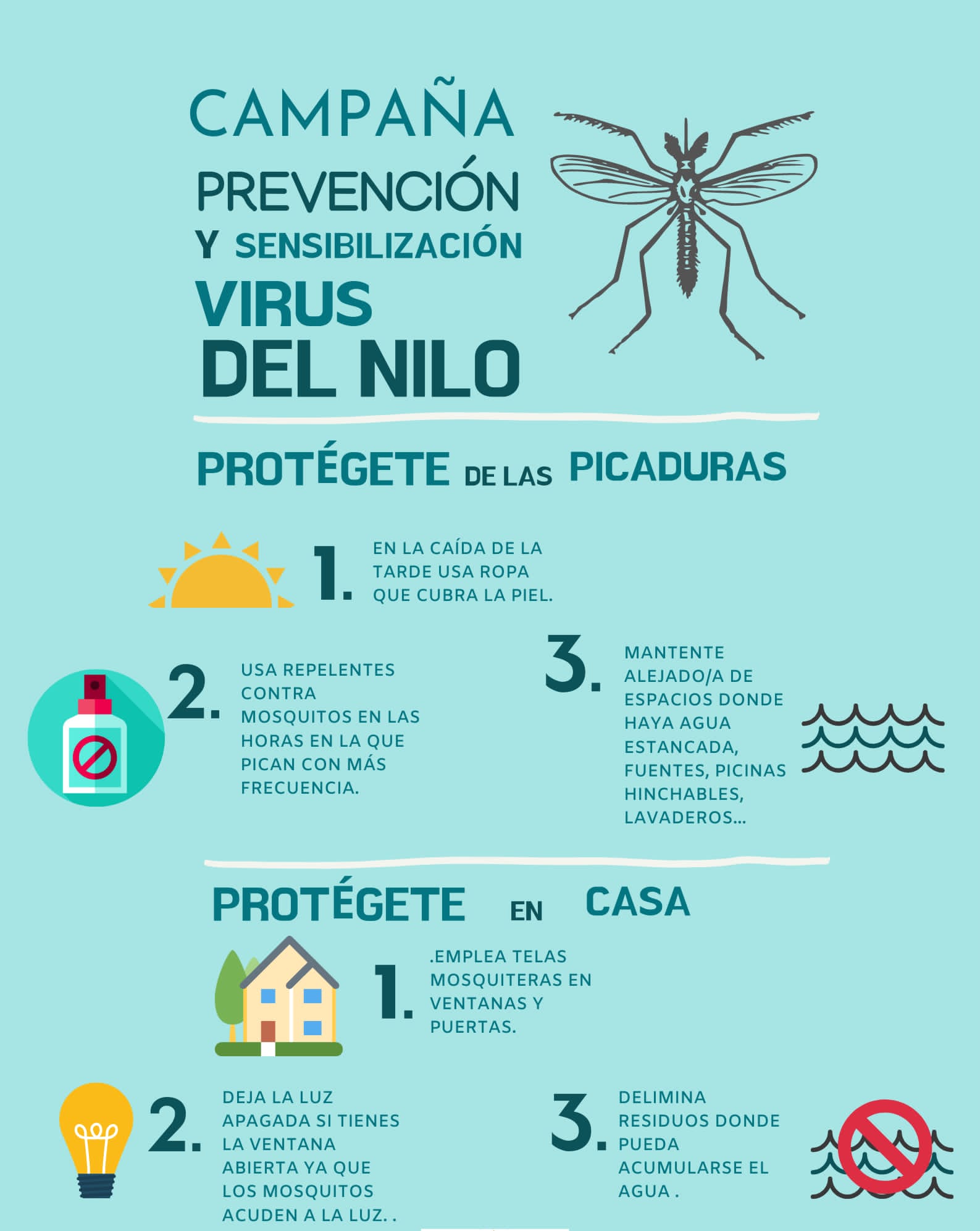 Campaña Virus del Nilo 2022