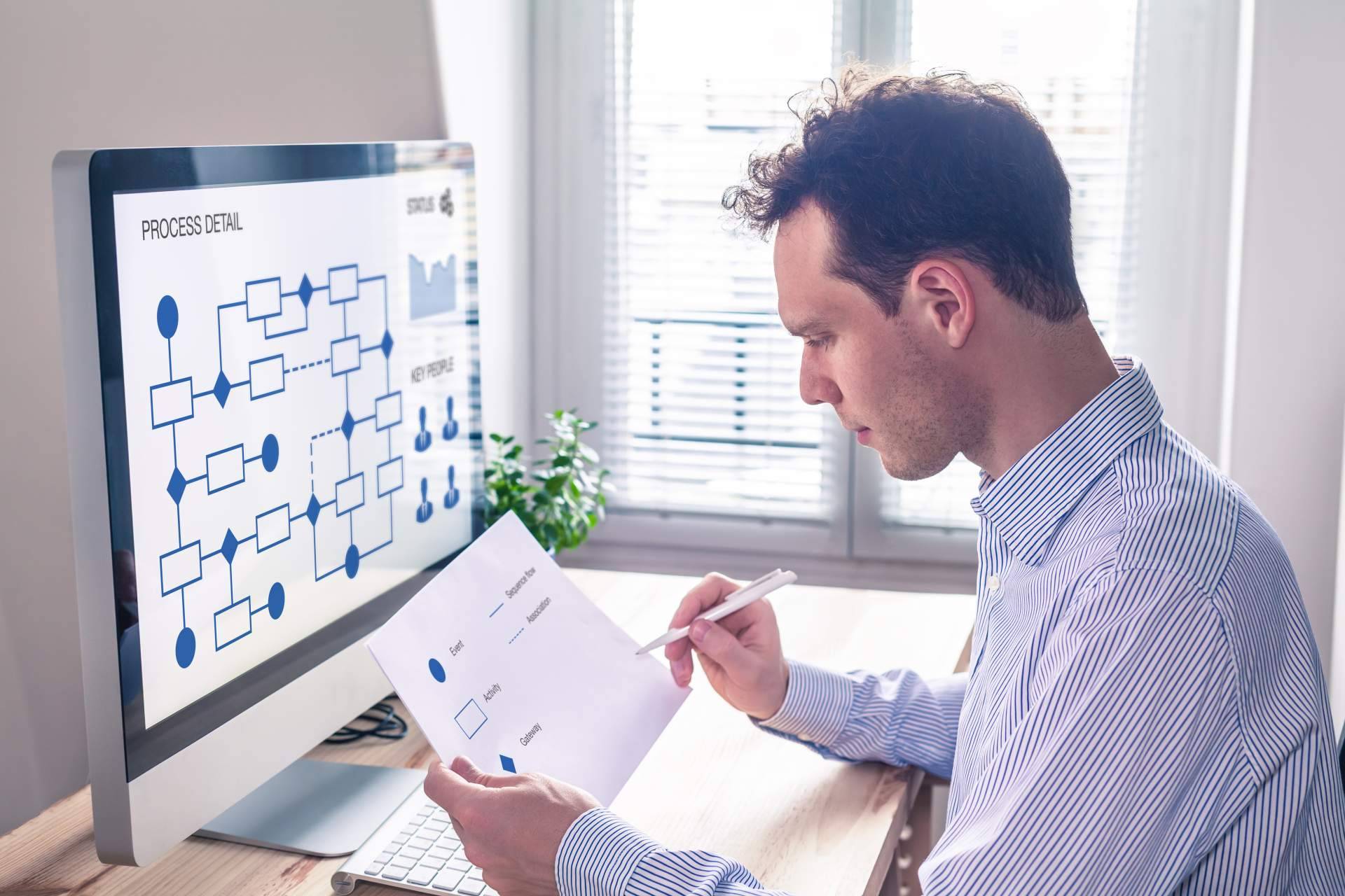 ECOMM360 impulsa el comercio electrónico B2B con integraciones ERP personalizadas