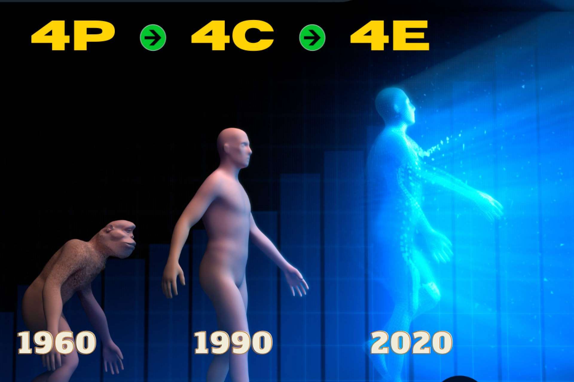 Edgar González (UNEXU) plantea el modelo 4E como la siguiente etapa en la evolución del marketing