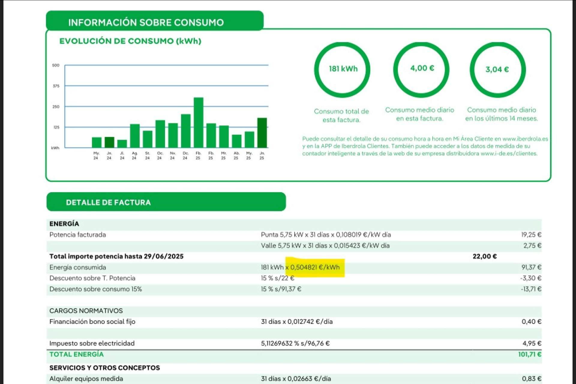 Revisión energética sin coste, Megavatios compara tarifas de luz y gas entre más de 25 compañías