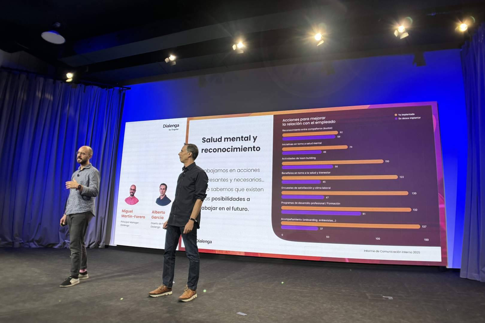 Dialenga presenta las claves del engagement en las organizaciones; liderazgo, cultura y comunicación interna